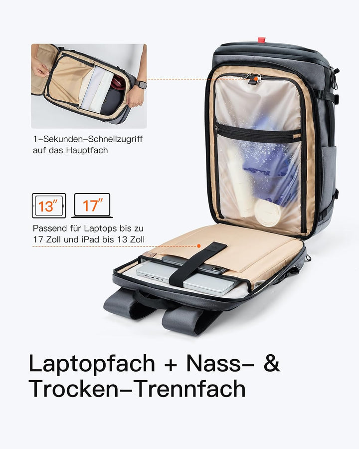 Inateck Gross Reiserucksack 40L, TSA Freundlich Handgepäck Rucksack,Grau | Spritzwassergeschützt Flu