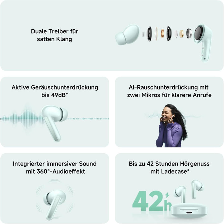 XIAOMI Redmi Buds 6:Bluetooth Kabellos Kopfhörer in-Ohr, Duale Treiber, Integrierter immersiver Soun