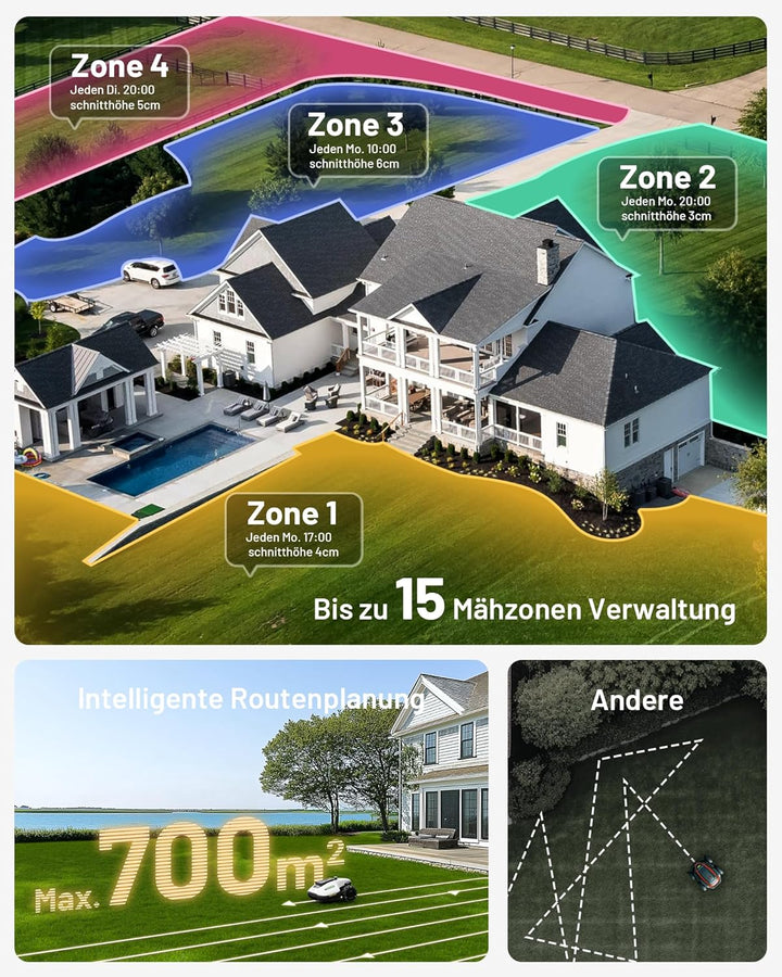 MAMMOTION YUKA Mini 500 Mähroboter, bis zu 500 m², UltraSense AI Vision und RTK, 45% Steigung, Autom
