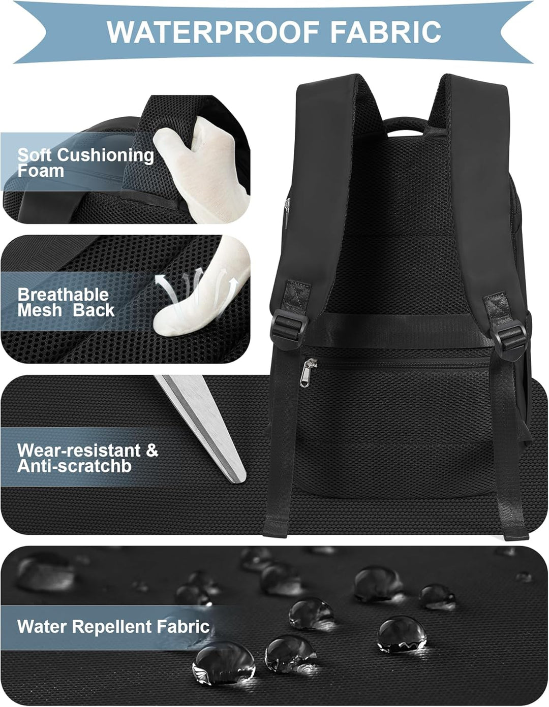 SZLX Ryanair Handgepäck 40x30x20 Rucksack Damen Wizz Air 40x30x20 Flugzeug Untersitz Kabinentasche R
