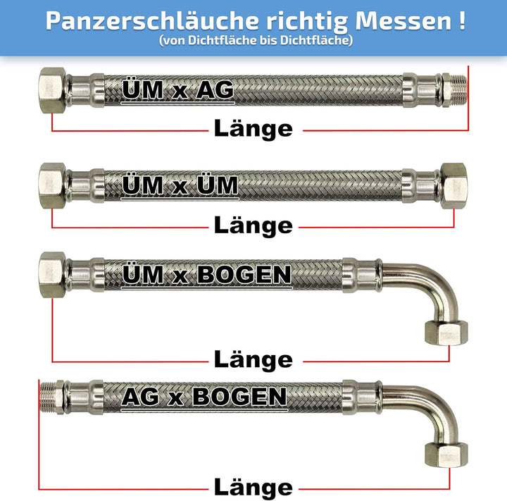 Flexschlauch Edelstahl Panzerschlauch *ITALY Anschlussschlauch Sanitär Hauswasserwerk (DN13, 1/2" AG