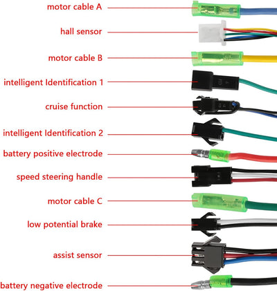 Brushless Controller 24V 350W Elektrofahrrad Brushless Motor Controller Aluminium Motor Controller f