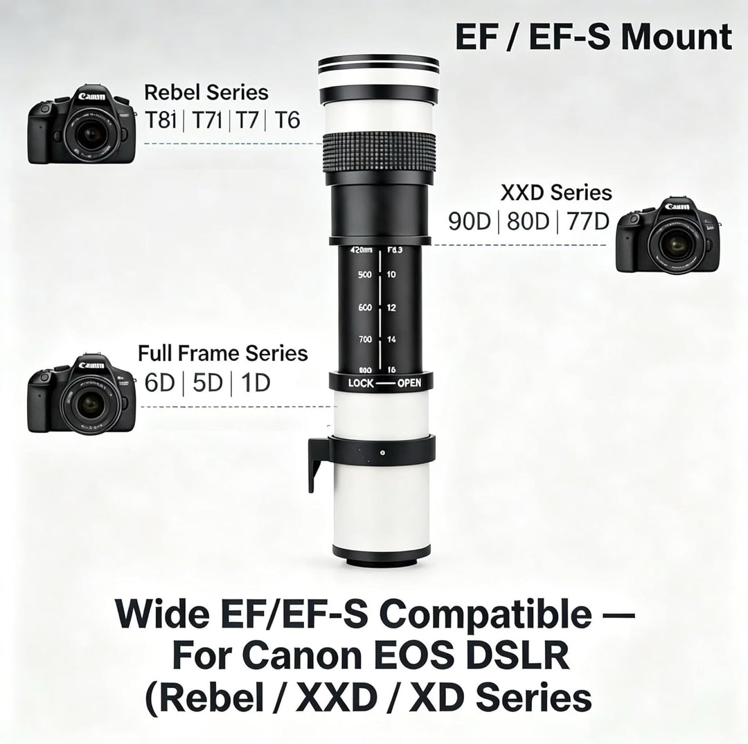 JINTU 420-1600mm f/8.3 HD Telefoto-Zoomobjektiv für Canon Nikon Spiegelreflexkameras 4000D 2000D T7