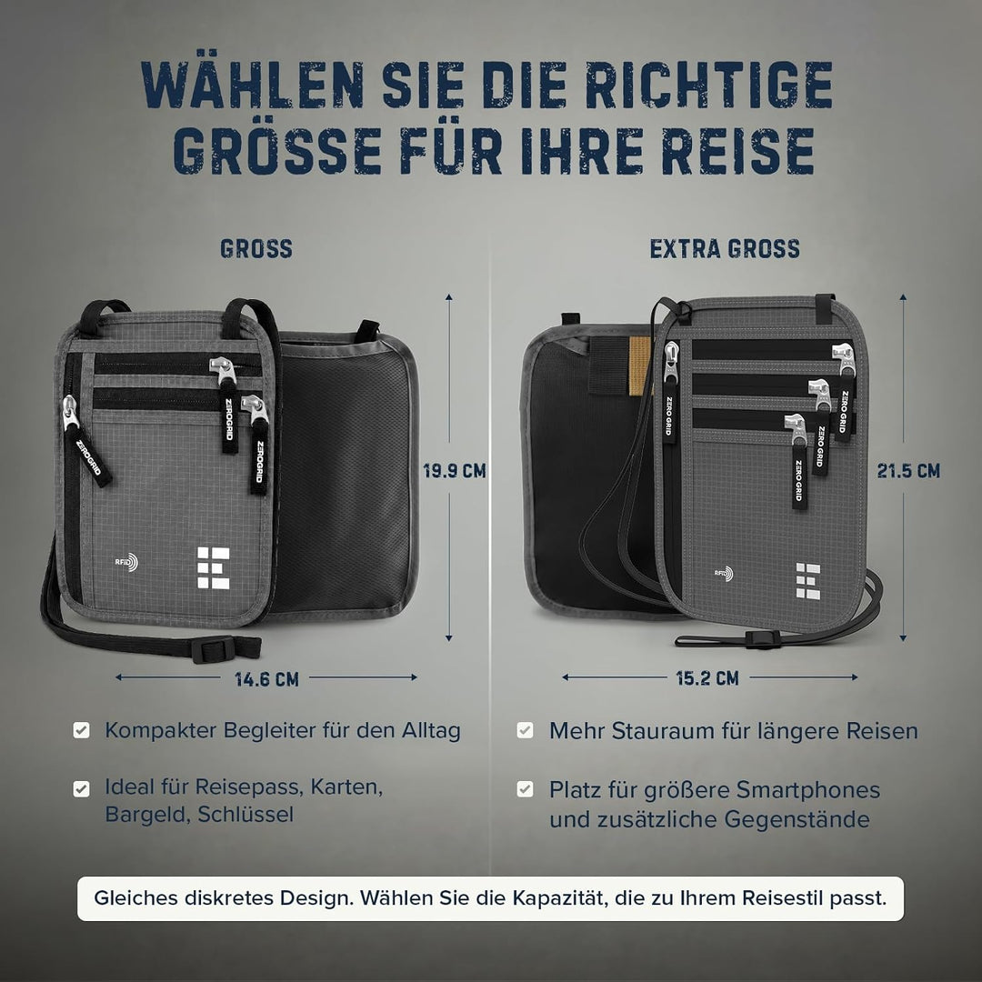 Reise-Umhängebrieftasche mit RFID-Blockierung, Reise-Umhängebeutel für Damen und Herren, zur sichere