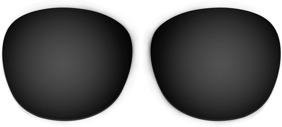 HKUCO Plus Replacement Lenses For Oakley Latch - 2 pair Combo Pack