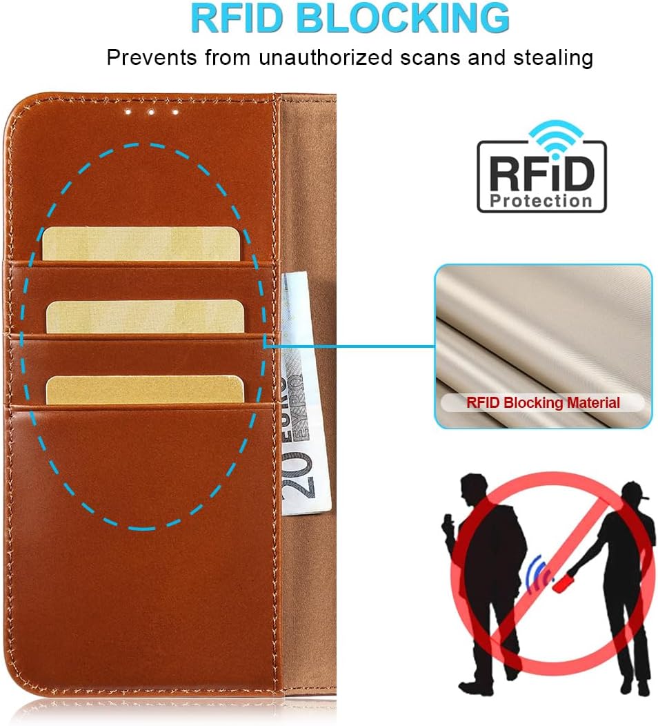 LENSUN Echtleder Hülle für Samsung Galaxy A36, Handyhülle [Echtes Leder][Brieftasche] Handytasche Le