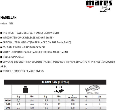 Mares Unisex-Adult Magellan Wetsuit Small/Medium Black/Grey, Small/Medium Black/Grey