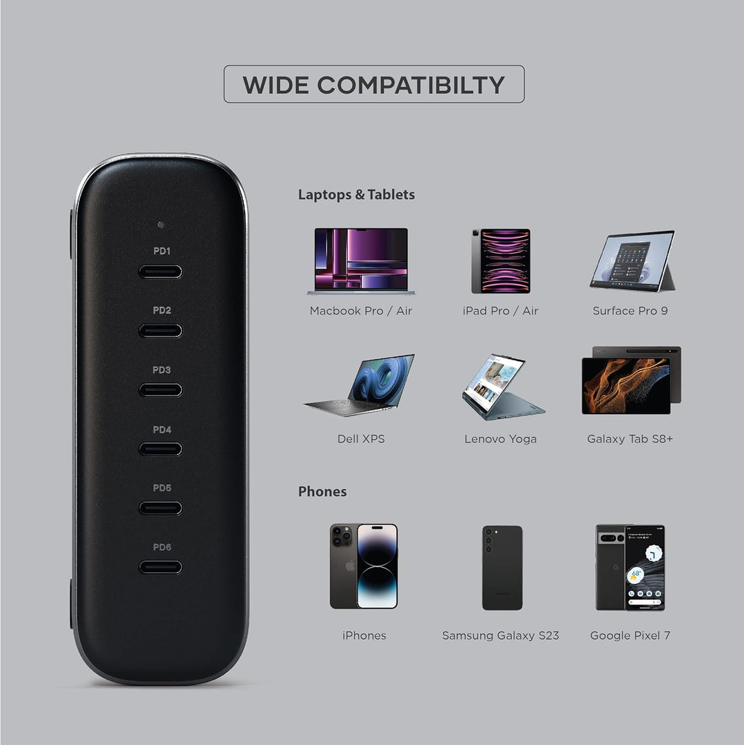 SATECHI GaN 200W USB-C Ladegerät mit 6 Anschlüssen – 2 x USB-C PD 3.1 (140W) und 4 x USB-C PD 3.0, S