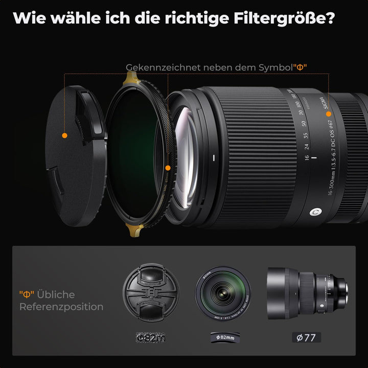 K&F Concept Nano-X PRO ND Filter 49mm Variabler Graufilter ND2-32& CPL 2 in 1 multifunktionaler Grau