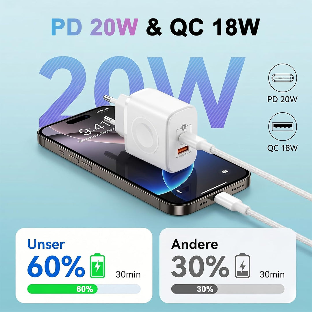 Ladegerät für Apple Watch, 3-in-1 20W USB C iPhone Ladegerät PD Schnellladegerät, USB C Netzteil mit