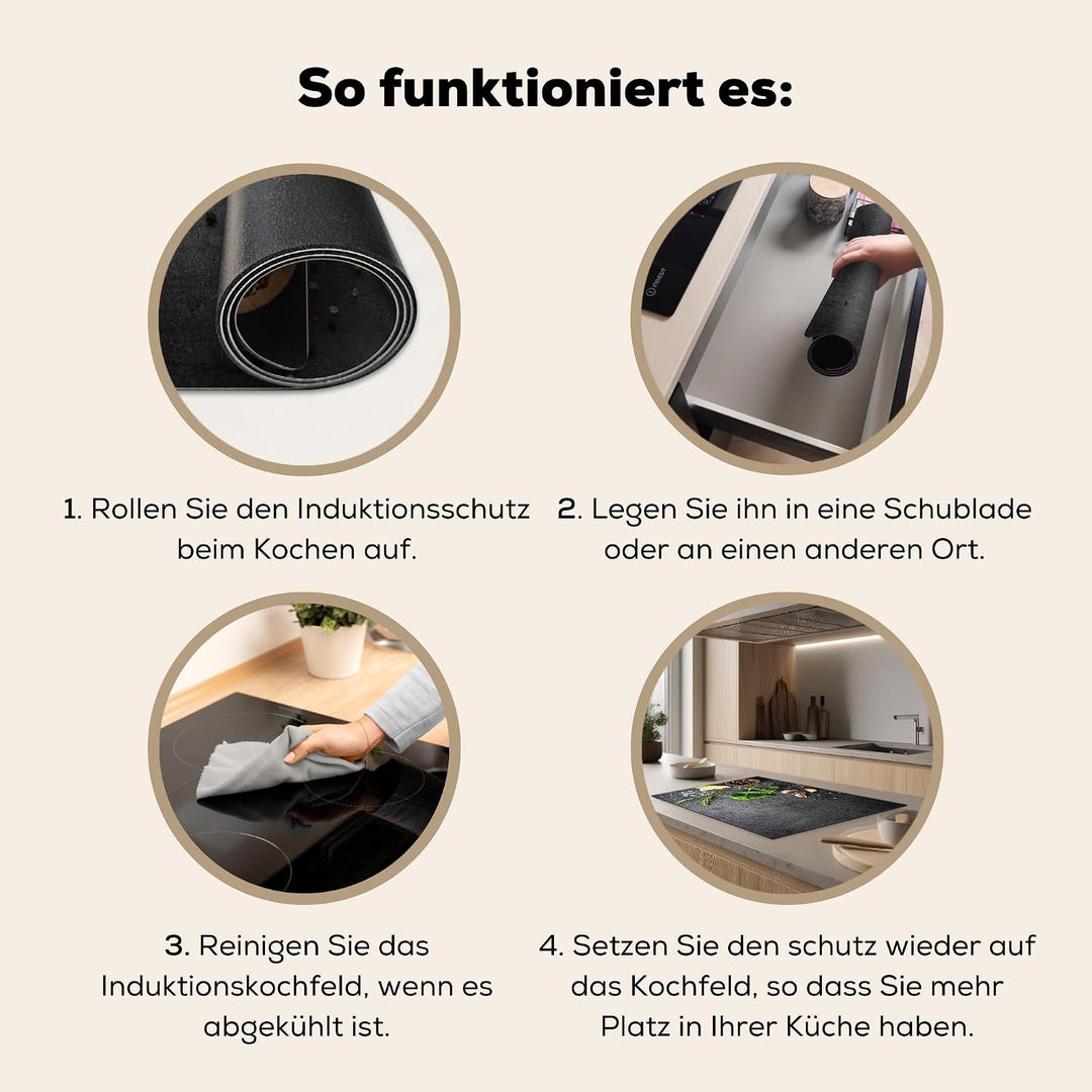 KitchenYeah© Herdabdeckplatte Einteilig Ceranfeld Abdeckplatte für Induktionsschutz Ceranfeldabdecku