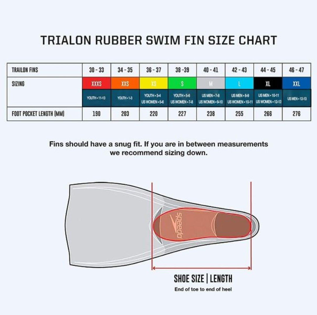 Speedo Unisex-Erwachsene Schwimmflossen Gummi Lange Klinge