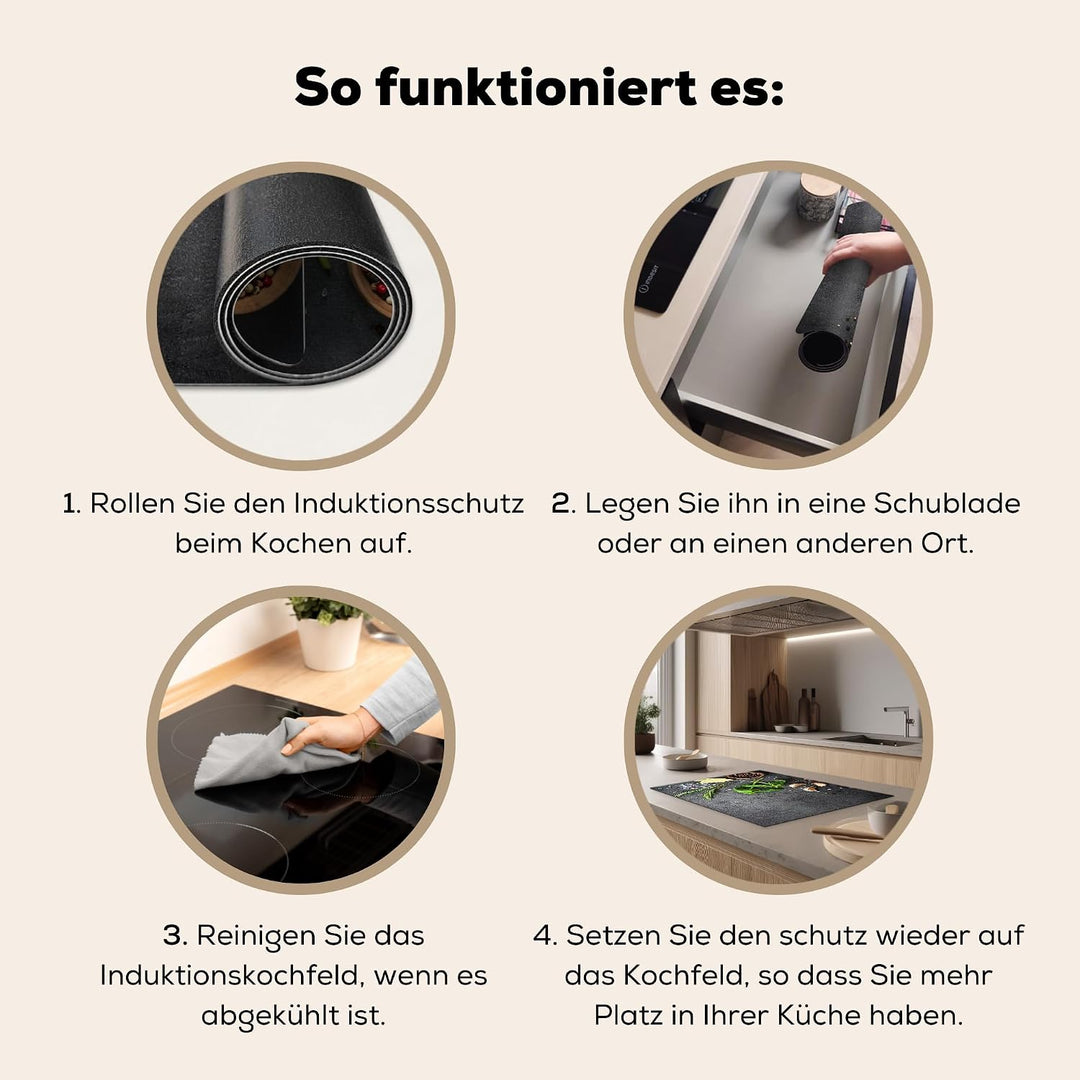 KitchenYeah© Herdabdeckplatte Einteilig Ceranfeld Abdeckplatte für Induktionsschutz Ceranfeldabdecku