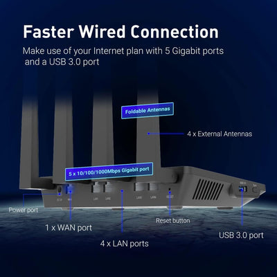 GL.iNet GL-AX1800(Flint) WiFi 6 Router - Dual Band Gigabit Wireless Internet Router | 5 x 1G Etherne