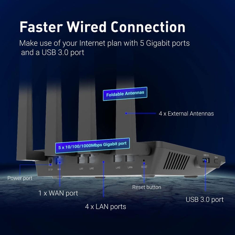 GL.iNet GL-AX1800(Flint) WiFi 6 Router - Dual Band Gigabit Wireless Internet Router | 5 x 1G Etherne