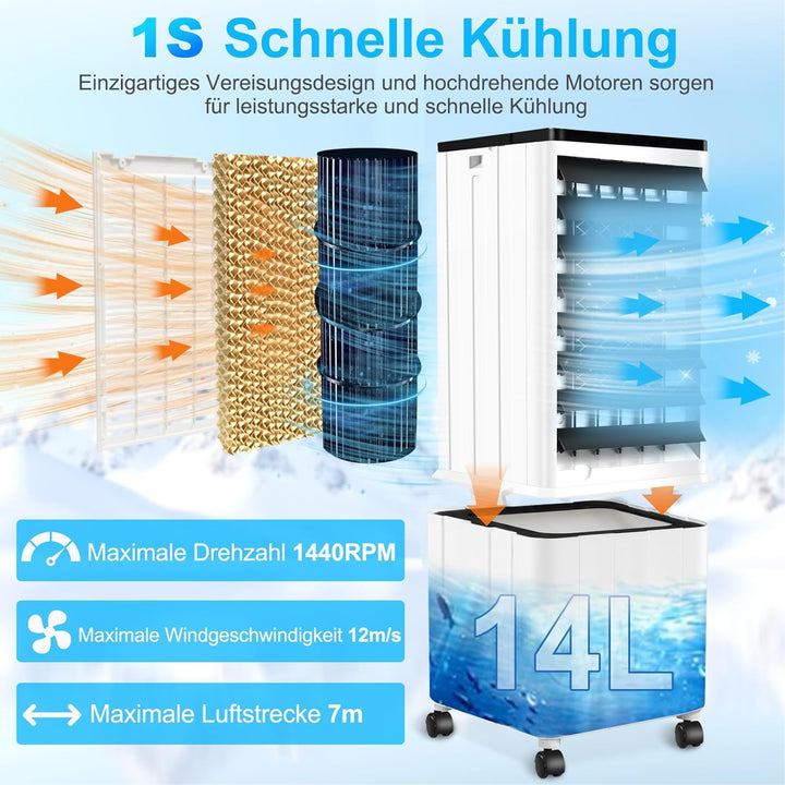 Klimagerät ohne Abluftschlauch, 14L 60W Klimaanlage Mobil mit 12H Timer, 3 Modus, 40dB, 120°Oszillat