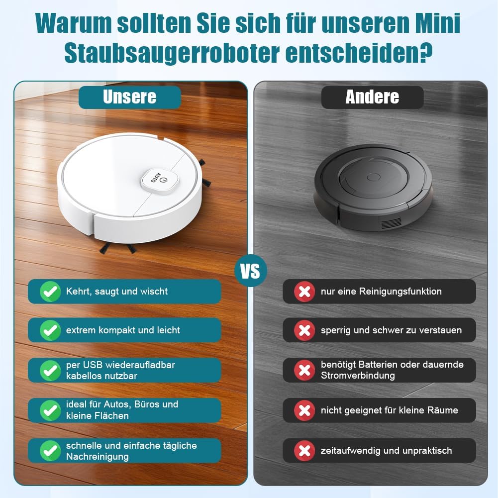 Aohcae Mini Saugroboter, 3-in-1 Mini Staubsauger Roboter, Kleiner Automatischer Staubsauger für Auto