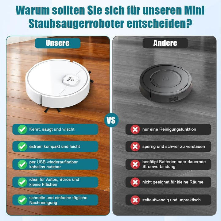 Aohcae Mini Saugroboter, 3-in-1 Mini Staubsauger Roboter, Kleiner Automatischer Staubsauger für Auto