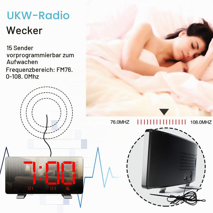 ThreeH Radio-Digitaluhr mit USB-Telefonladegerät 7,3&