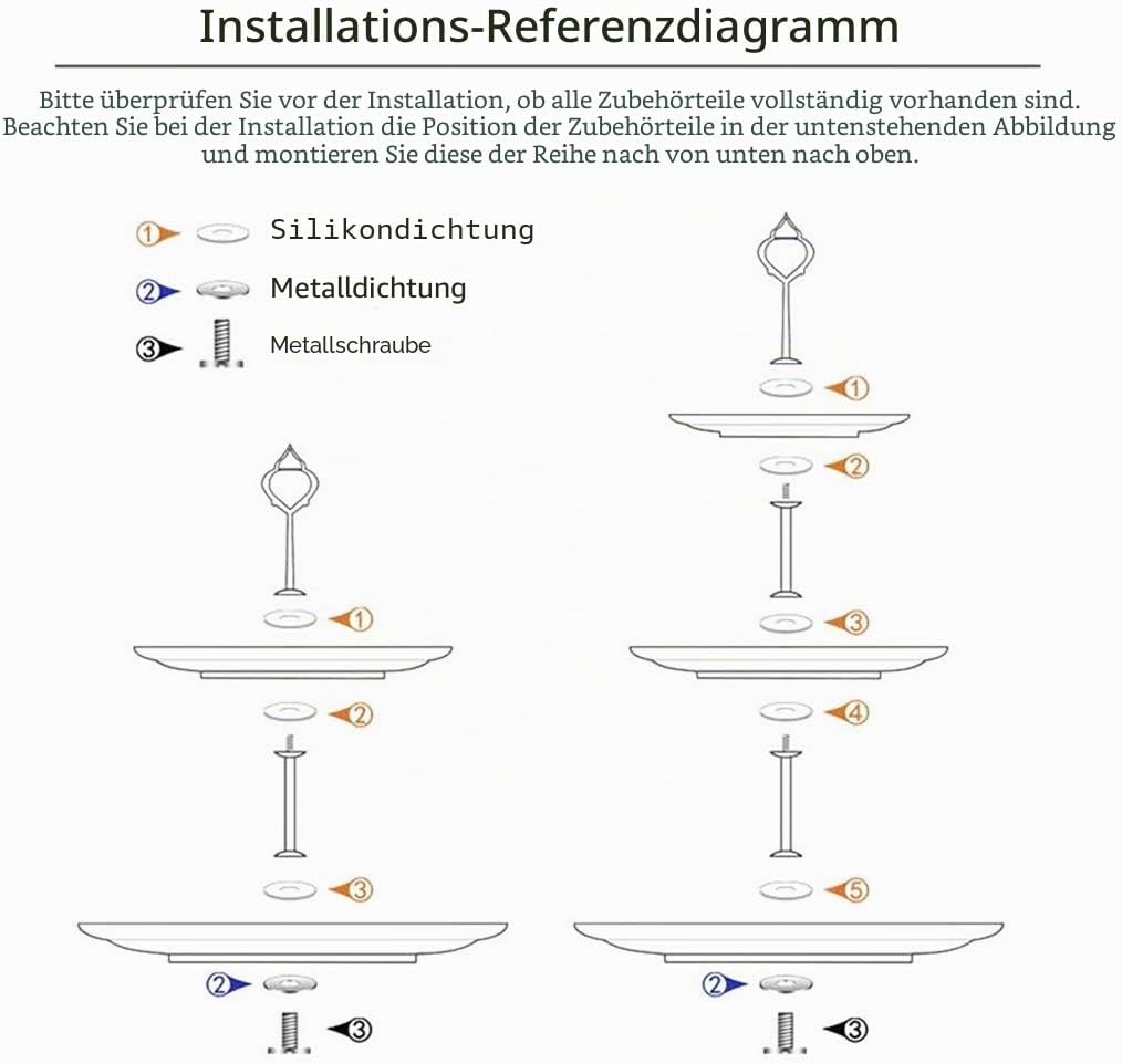 iSuperb 5 Sätze 3 Stufige Cupcake Ständer Hardware Griffe, Vintage Tablettständer Mittelhalter mit S