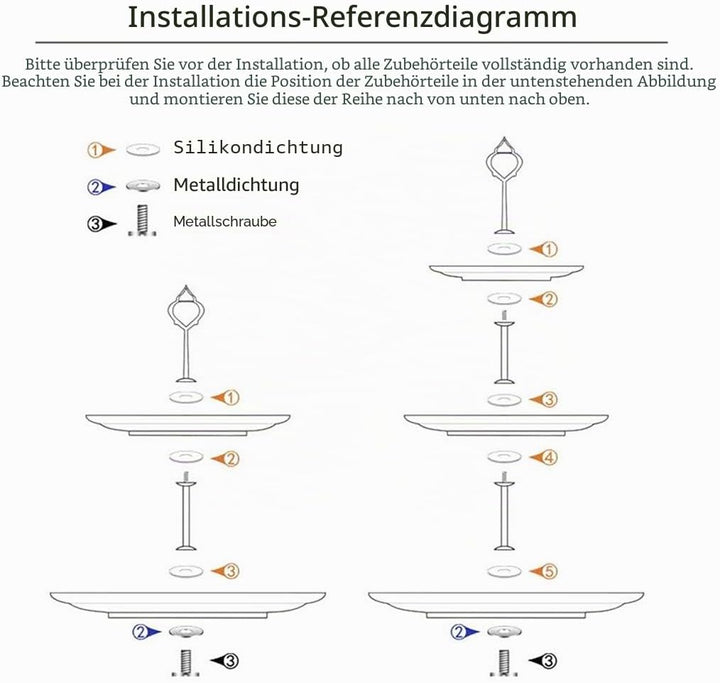 iSuperb 5 Sätze 3 Stufige Cupcake Ständer Hardware Griffe, Vintage Tablettständer Mittelhalter mit S