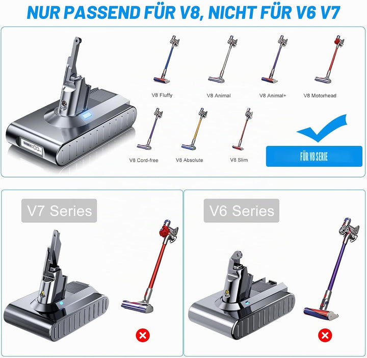 V8 Akku 8000mAh, Powtree Ersatzakku für Dyson SV10 Kompatibel für Dyson V8 Absolute Animal Fluffy Mo