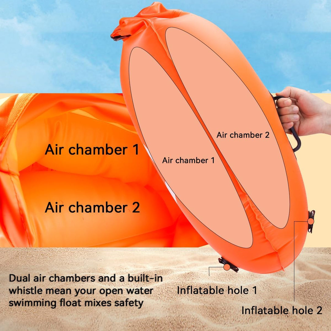 28L Schwimmboje Trockensack mit Doppelairbag, Aufblasbare Schleppschwimmer Boje für Erwachsene Freiw