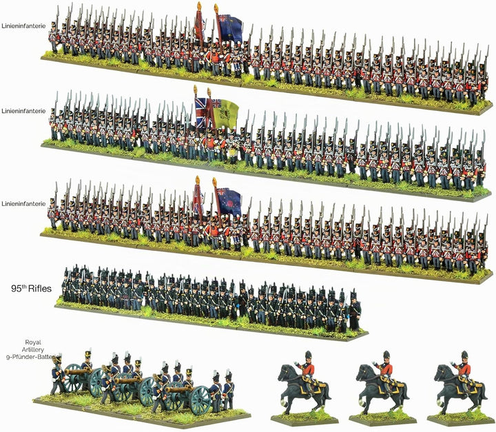 Black Powder Epic Battles: Waterloo – Britisches Starterset