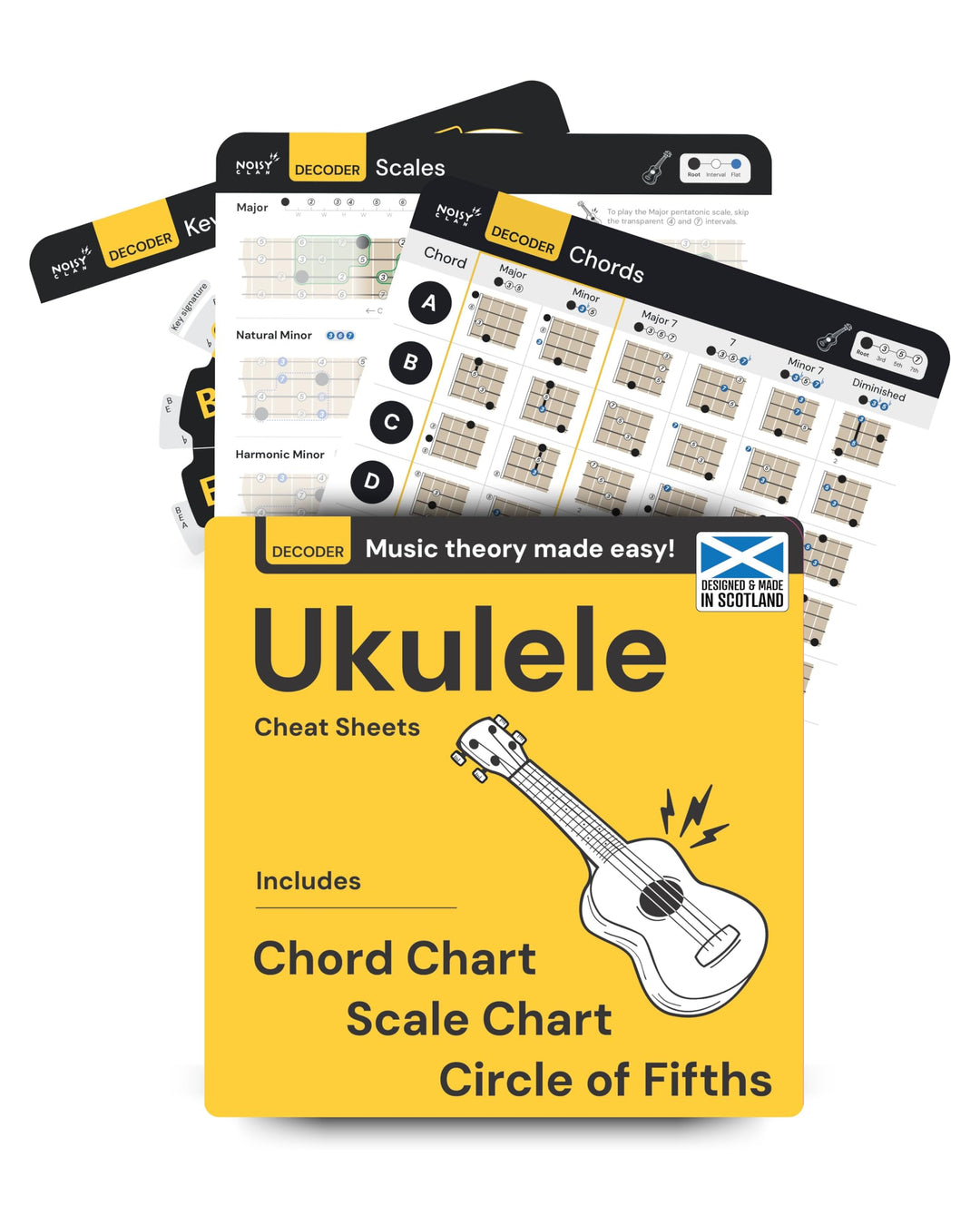 Spickzettel für Ukulelen-Akkord, Tonleiter, Akkorde, Taste, Decoder: Musiktheorie leicht gemacht! Er