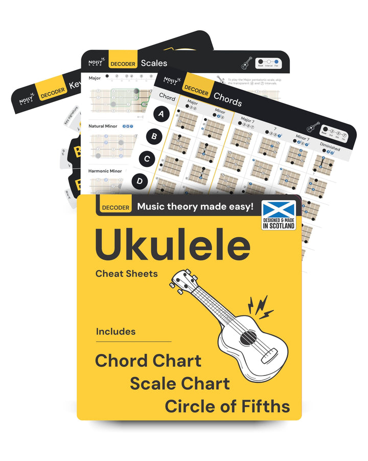 Spickzettel für Ukulelen-Akkord, Tonleiter, Akkorde, Taste, Decoder: Musiktheorie leicht gemacht! Er