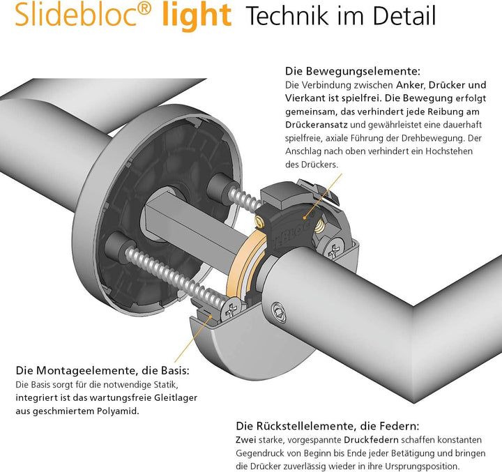 HDmirrorR Türgriffe von Beschläge Hamburg: Türbeschlag Scoop SBL 1104 - Türklinken mit Buntbart Rose