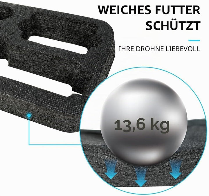 Tragetasche kompatibel mit Fanttik Slim V8 Apex / V10 Apex / V8 Mate / V10 Mate schnurlosem Auto-Sta