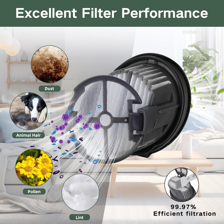 Bürstenrolle und Filter Zubehör für Mova X4 Pro/X4 Plus Nass- und Trockensauger Ersatzteile, 2 Bürst