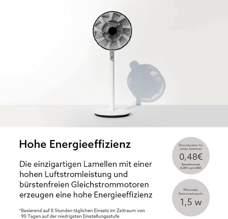 BALMUDA The GreenFan | Stand-/Tischventilator | DC Motor | Leise 13 dB | 1.5W Energie Sparen | 15m R
