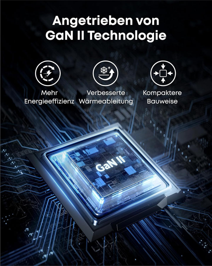 Anker Nano II 65W USB-C Ladegerät Netzteil mit Schnellladeleistung, GaN II Technologie, Kompatibel m