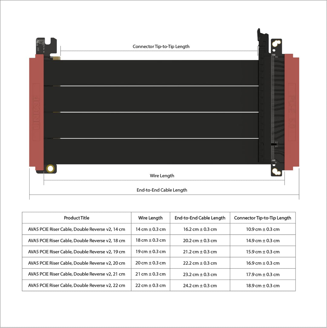 LINKUP - AVA5 PCIE 5.0 Riser-Kabel | RTX5090 RX9070 GPU Bereit | x16 128GB/s Geschwindigkeit | PCIe