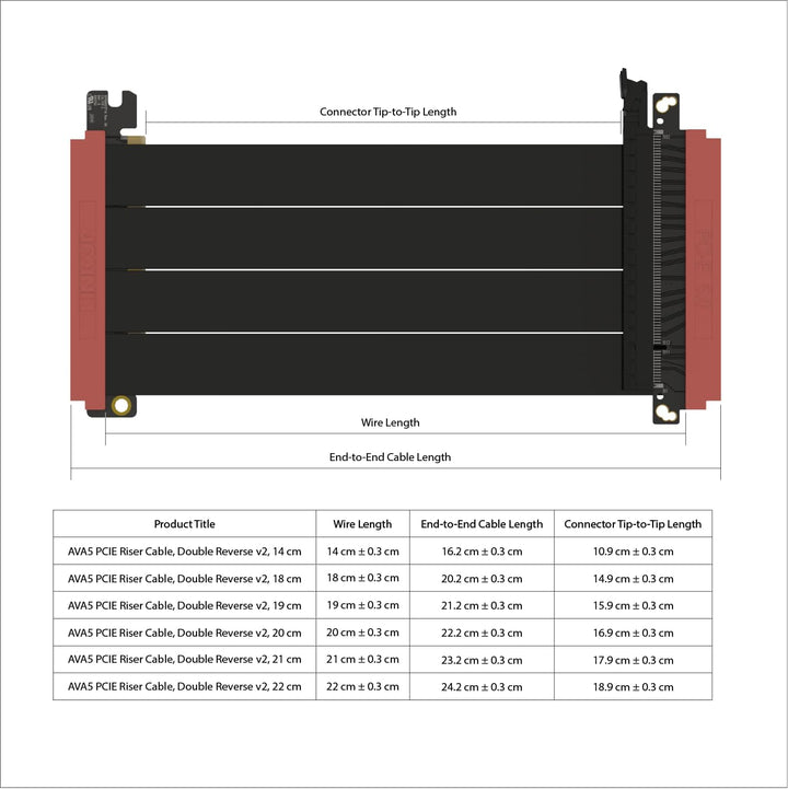 LINKUP - AVA5 PCIE 5.0 Riser-Kabel | RTX5090 RX9070 GPU Bereit | x16 128GB/s Geschwindigkeit | PCIe