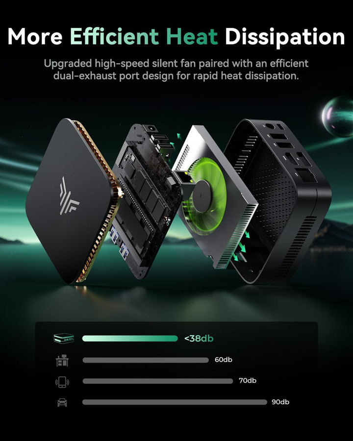 NiPoGi AK1PLUS Mini PC Windows 11 Ιntel Alder Lake-Ν N95(bis zu 3,4 GHz) 8GB DDR4 256GB SSD,Micro PC