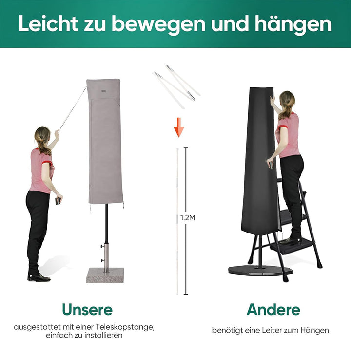 Sekey Schutzhülle für DoppelSonnenschirm, Abdeckhauben für Sonnenschirm Grau