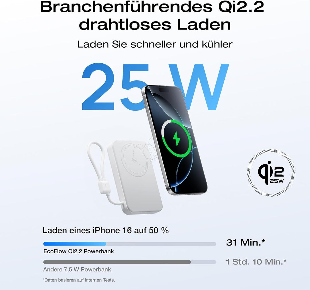 EcoFlow Qi2.2 Magsafe Powerbank 10000mAh 25W mit USB C 36W Kabel, Qi2.2-Zertifiziert Magnetische Pow