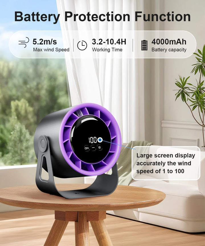 Macchiatto Tischventilator USB mit Akku, Leiser Mini Ventilator, 4 Geschwindigkeiten, 360° Verstellb