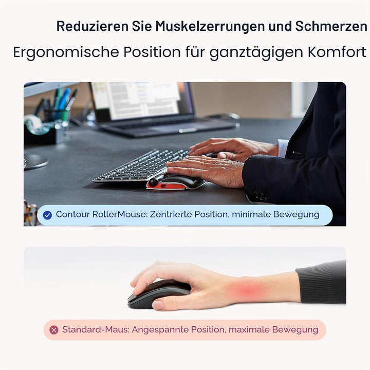 Contour RollerMouse Red Ergonomische Maus erweiterter Handgelenkstütze Memory Schaum, Ideal für RSI