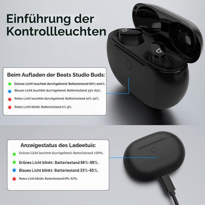 Ladecase Ersatz für Beats Studio Buds Ladecase, Kompatibel mit Beats Studio Buds Ladekoffer Ersatz m