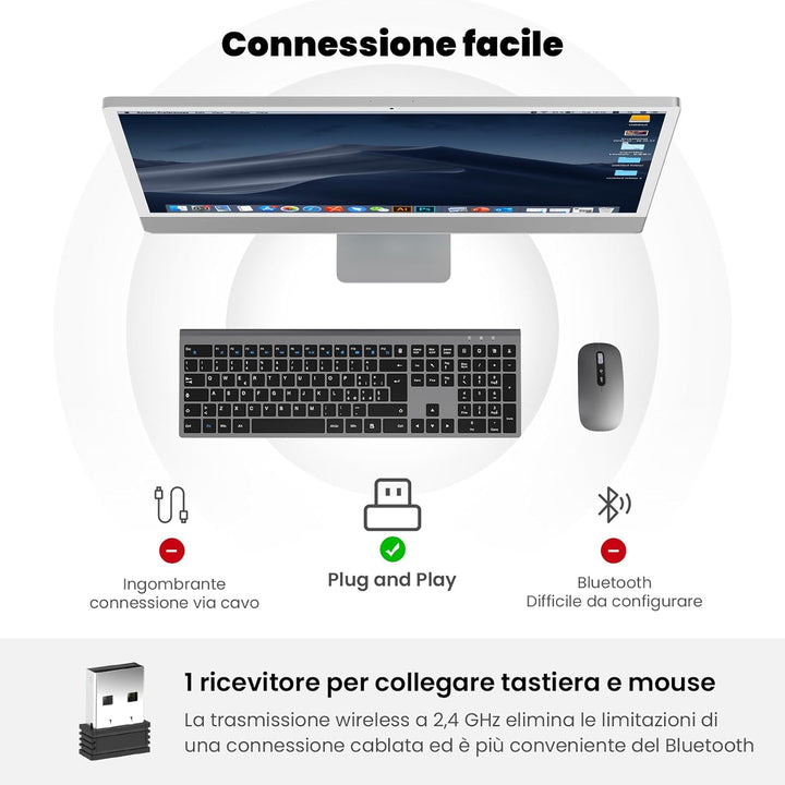 cimetech Kabellose Tastatur und Maus, kabellos, wiederaufladbar, 2,4 G, italienisches QWERTY-Layout,