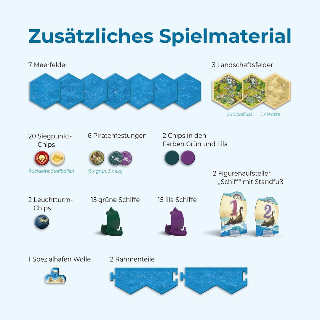 Kosmos 685126 Catan - Seefahrer Ergänzung für 5-6 Personen, Ergänzung zur Catan Erweiterung Seefahre