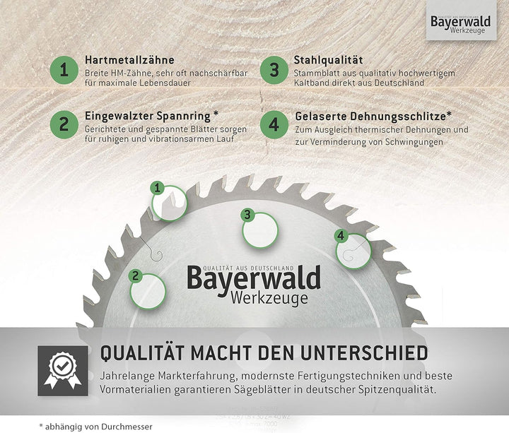 Bayerwald - HM Kreissägeblatt - Ø 160 mm x 1,6 mm x 20/16 mm | Wechselzahn (40 Zähne) | Nebenlöcher:
