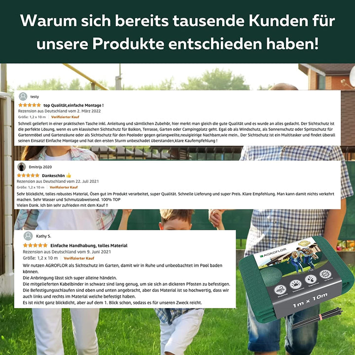 AGROFLOR Zaun und Balkon Sichtschutz, Sichtschutzstreifen, Schattiermatte, Windschutz, 1 x 5 m, inkl