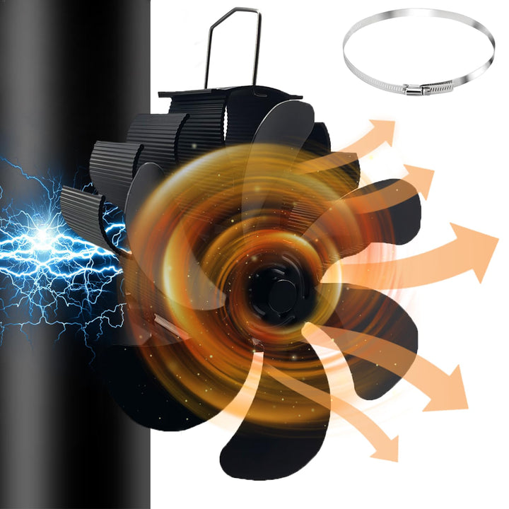 6 Blatt Kaminventilator Magnetisch,Ofenventilator Ohne Strom,Holzabzugrohr Herd Ventilator,Wärmebetr