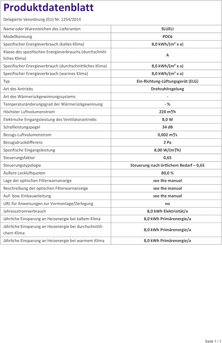 150mm Badlüfter 2 Seitig Wind 6Gang Wind mit Anzeigelicht. Verbesserter Lüftung mit 433 MHz Fernbedi
