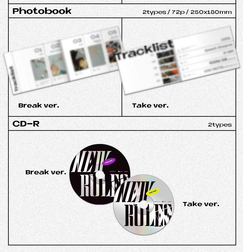New Rules-Inkl.Photobook, Audio-CD